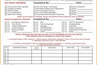 First Aid Forms Templates  West Of Roanoke with regard to First Aid Incident Report Form Template