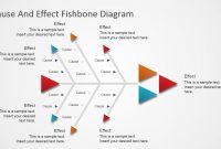 Flat Fishbone Diagram For Powerpoint  Slidemodel within Root Cause Analysis Template Powerpoint