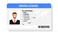 Flat Man Driver License Plastic Card Template Identification Card inside Personal Identification Card Template