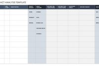 Free Business Impact Analysis Templates Smartsheet in It Business Impact Analysis Template