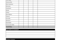 Free Employee Performance Review Forms  Excel  Employee pertaining to Blank Evaluation Form Template