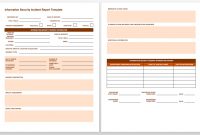 Free Incident Report Templates  Forms  Smartsheet in Incident Summary Report Template