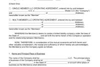 Free Llc Operating Agreement Templates  Pdf  Word  Eforms – Free throughout Multiple Partnership Agreement Template