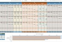 Free Marketing Budget Templates  Smartsheet in Annual Budget Report Template