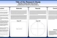 Free Powerpoint Scientific Research Poster Templates For Printing pertaining to Powerpoint Poster Template A0