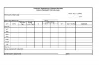 Free Printable Time Sheets Forms  Furlough Weekly Time Sheet regarding Weekly Time Card Template Free