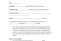Free Roommate Room Rental Agreement Template  Pdf  Word  Eforms intended for House Share Tenancy Agreement Template