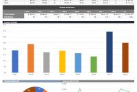 Free Sales Pipeline Templates  Smartsheet regarding Excel Sales Report Template Free Download