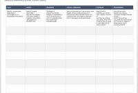 Free Sales Pipeline Templates  Smartsheet within Sales Activity Report Template Excel