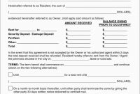 Free Vacation Rental Agreement Template Pretty Home Lease Agreement throughout Vacation Rental Lease Agreement Template