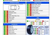 Free Vehicle Inspection Checklist Form  Good To Know  Vehicle pertaining to Vehicle Checklist Template Word