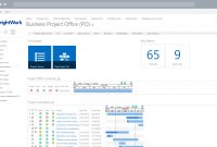 Getting Started With Project Portfolio Management Dashboards regarding Project Status Report Dashboard Template