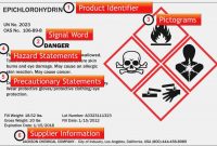 Ghs Label Template Best Of Fine Osha Sds Template Professional within Ghs Label Template