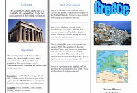 Greece Travel Brochurekids Writing Project  Europe Unit  Travel in Travel Brochure Template Ks2