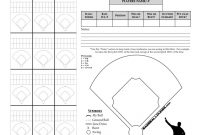 Here's What We Have…  Baseball Dudes Llc in Baseball Scouting Report Template