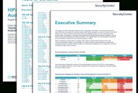 Hipaa Configuration Audit Summary  Sc Report Template  Tenable® in Security Audit Report Template