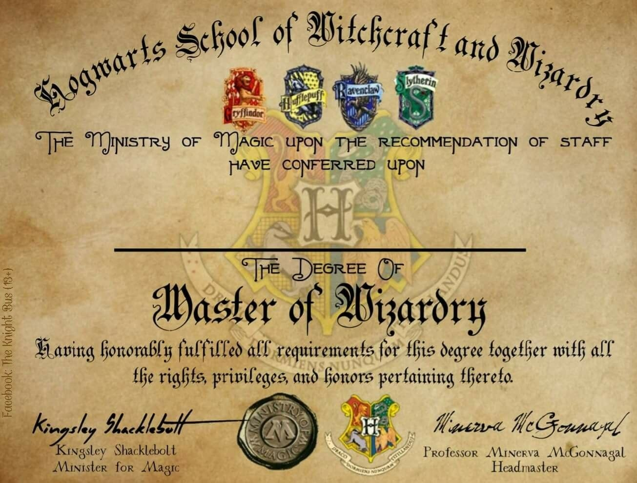 Hogwarts Graduation Diploma Template Harry Potter Fillable Design inside Harry Potter Certificate Template