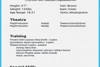 How Theatre Resume  Realty Executives Mi  Invoice And Resume regarding Theatrical Resume Template Word