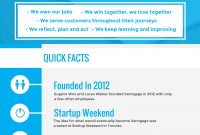 How To Create A Fact Sheet For New Hires  Examples Infographic with regard to Fact Sheet Template Microsoft Word