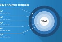 How To Present A  Why's Root Cause Analysis  Slidemodel for Root Cause Analysis Template Powerpoint