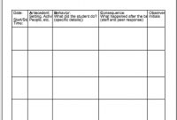 Iep Forms inside Daily Behavior Report Template