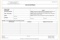 Internal Audit Report Template Unbelievable Ideas Format In Word for Internal Audit Report Template Iso 9001