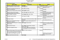 Interview Day Plan Template Unique Review Templates For Sales Word in 30 60 90 Day Plan Template Word