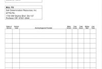 Invoice Veterinary Invoice Template And For Ipad New Receipt Locum pertaining to Veterinary Invoice Template
