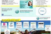 Isic pertaining to Isic Card Template