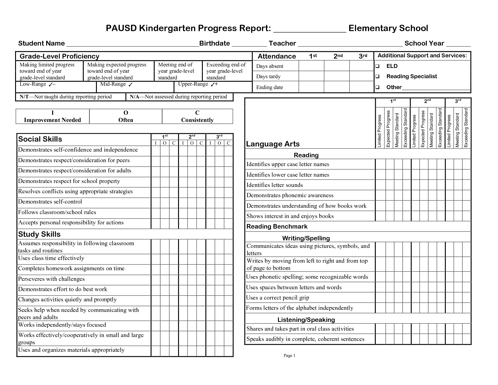 Kindergarten Progress Report Template  Ideas Middle School pertaining to High School Progress Report Template