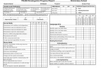 Kindergarten Social Skills Progress Report Blank Templates  Lessons intended for Kindergarten Report Card Template
