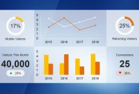 Kpi Dashboard Template For Powerpoint  Slidemodel for Free Powerpoint Dashboard Template