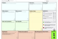 Lean Canvas · Open Practice Library throughout Lean Canvas Word Template