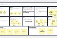 Lean Canvas Template  Free Lean Canvas Tool For Teams throughout Lean Canvas Word Template