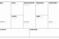 Lean Startup Ss Plan Sample Template Word Pdf Format Example Plans within Lean Canvas Word Template