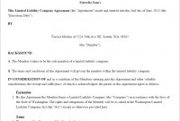 Llc Operating Agreement Template Us  Lawdepot intended for Brand Partnership Agreement Template