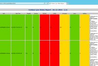 Lync Server Skype For Business Health Check Script – Steve with Sql Server Health Check Report Template