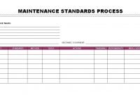 Maintenance Report Template Word  Papakcmic with Machine Breakdown Report Template