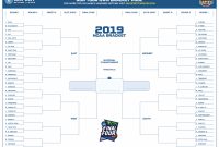 March Madness  Bracket Template Free Printable Pdf throughout Blank Ncaa Bracket Template