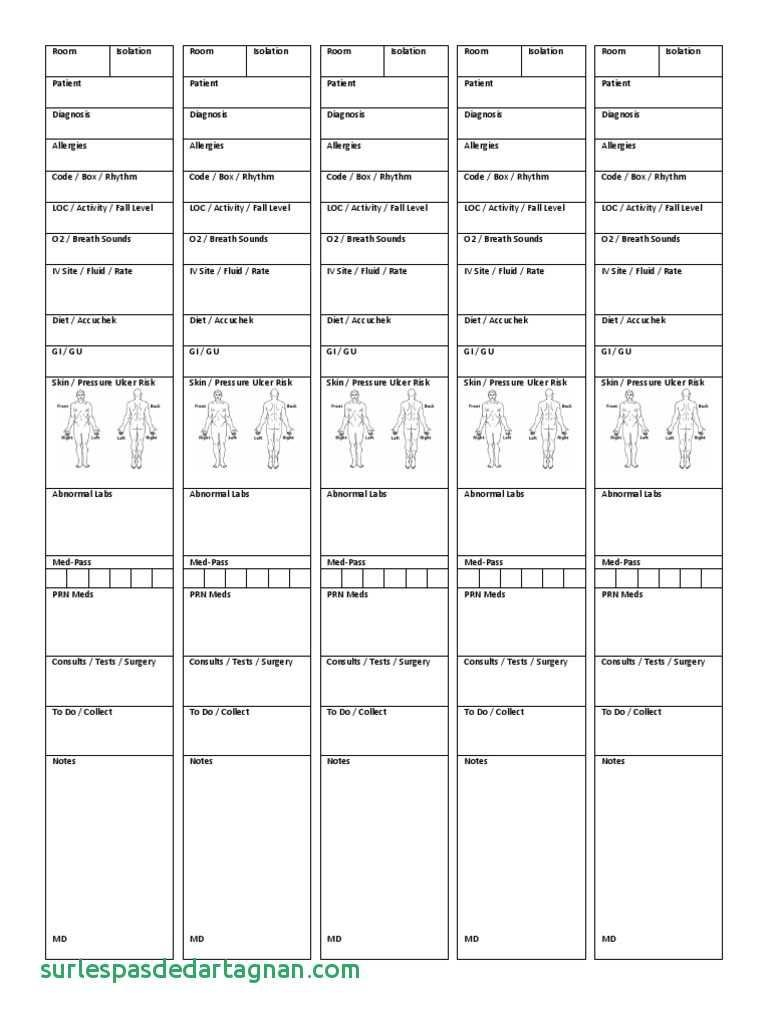 Med Surg Nurse Brain Sheet From Charge Nurse Report Sheet Template pertaining to Med Surg Report Sheet Templates
