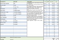 Menu  Recipe Cost Spreadsheet Template intended for Restaurant Recipe Card Template