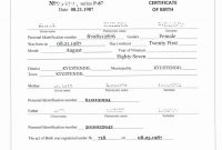 Mexican Birth Certificate Translation Template Inspirational  Of pertaining to Death Certificate Translation Template