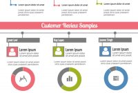 Monthly Customer Service Report Template  Venngage inside Customer Contact Report Template