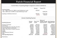 Monthly Financial Report Template Ideas New Professional regarding Monthly Board Report Template