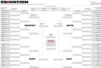 Ncaa Bracket  Full Printable March Madness Bracket  Sbnation inside Blank March Madness Bracket Template