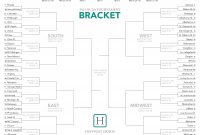 Ncaa Tournament Bracket  Printable March Madness Sheet With intended for Blank March Madness Bracket Template