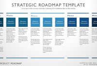 Nine Phase Business Timeline Roadmapping Presentation Template – My pertaining to Business Development Presentation Template