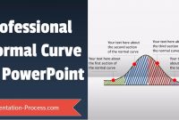 Normal Curve Tutorial In Powerpoint  Youtube intended for Powerpoint Bell Curve Template