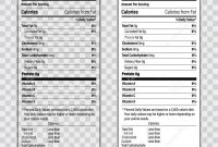 Nutrition Facts Information Label Template Daily Value Ingredient pertaining to Z Label Template