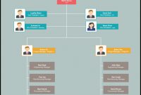 Organizational Chart Templates  Editable Online And Free To Download within Organization Chart Template Word
